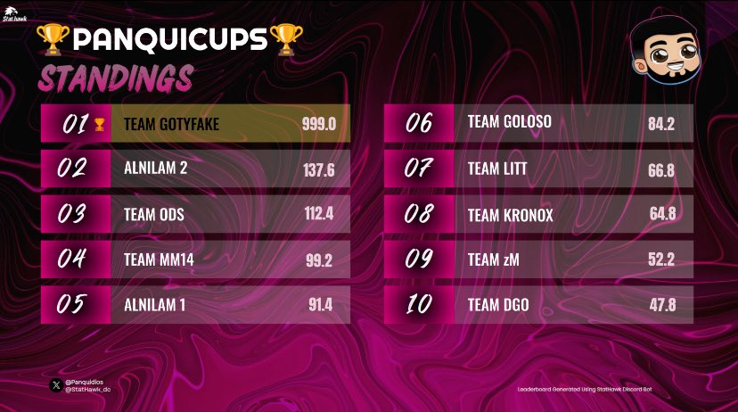 BSK Vehox tweet media