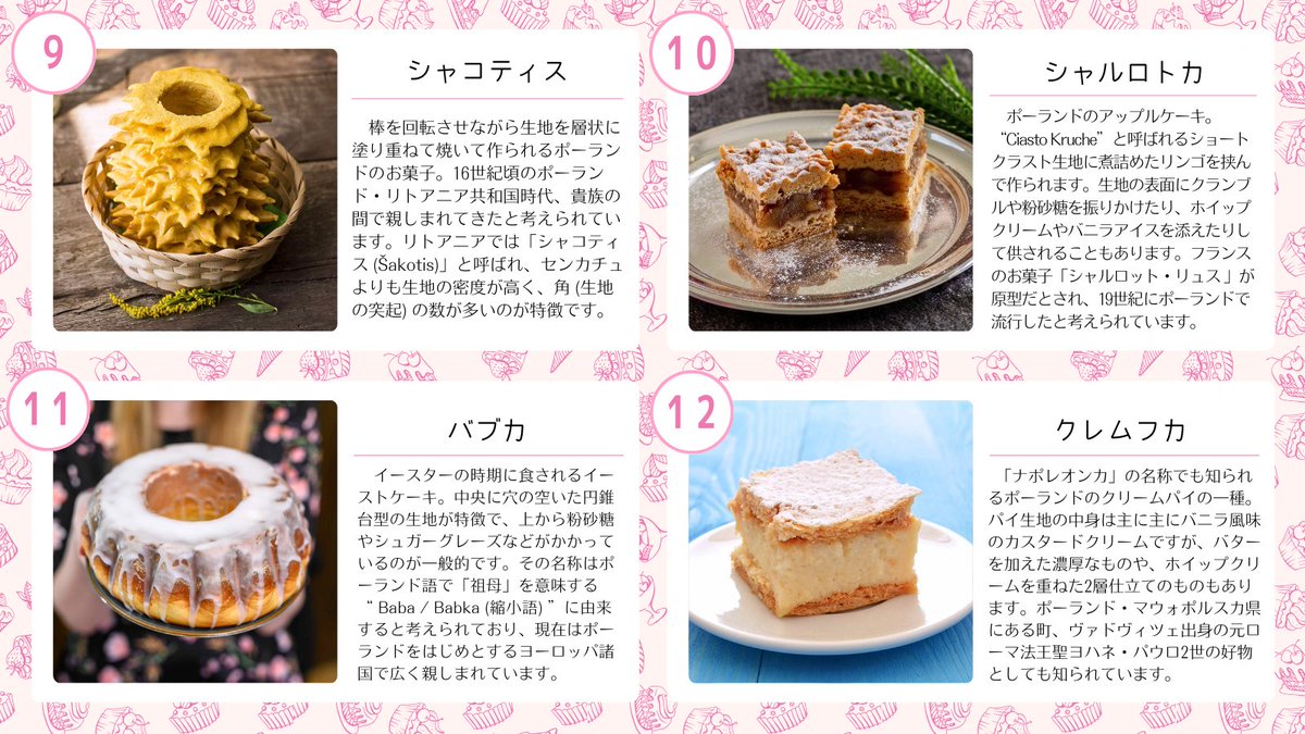 World_Voyage_'s tweet photo. [世界の郷土菓子] 🇵🇱ポーランド

🥧ポーランドの郷土菓子
https://t.co/S06VAF6RNY https://t.co/yaazuSLf2G