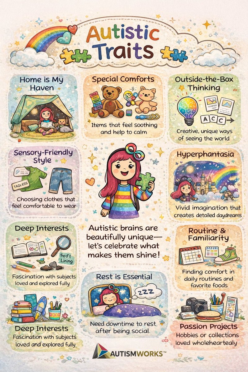 AutismWorks_AW's tweet photo. Autism isn’t something to fix—it’s something to understand and support. 💙 #AutismWorks #AutisticTraits #Neurodiversity #AutismAcceptance #DifferentNotLess https://t.co/ebDmhXT8SD