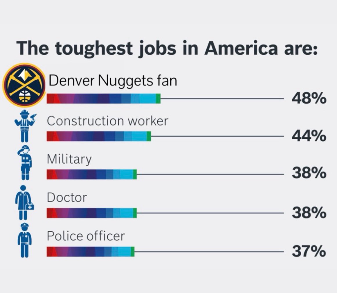 The Lakers Daddy (@nugsgetbuckets) on Twitter photo 