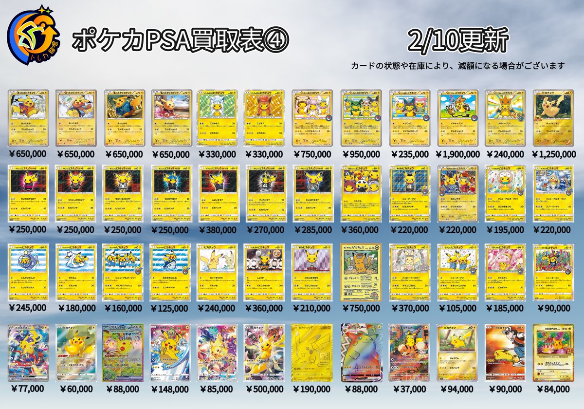 PSA10 おいわいピカチュウ(20thアニバーサリー) 279/XY-P ￥4,200,000