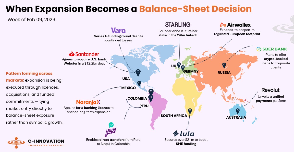 C-Innovation tweet media