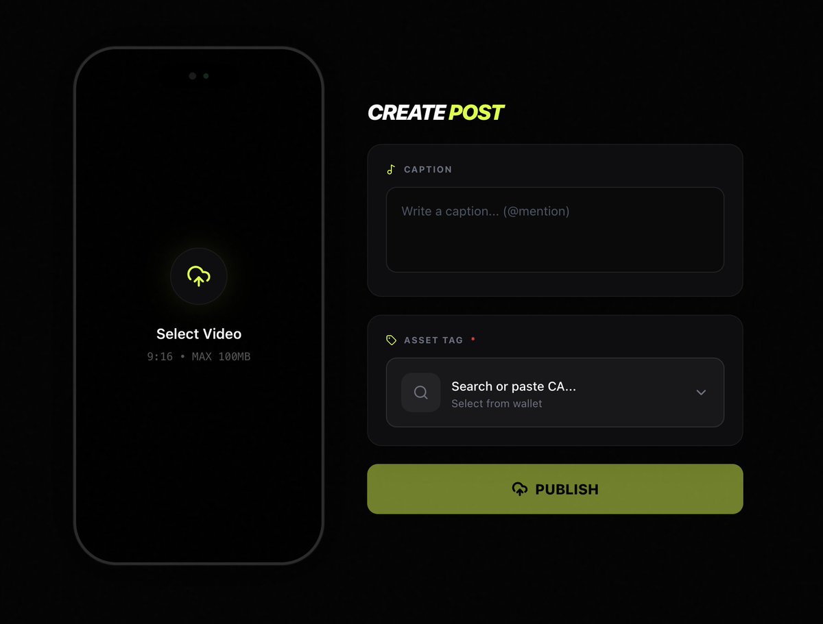 gm
did you post on Archade today?