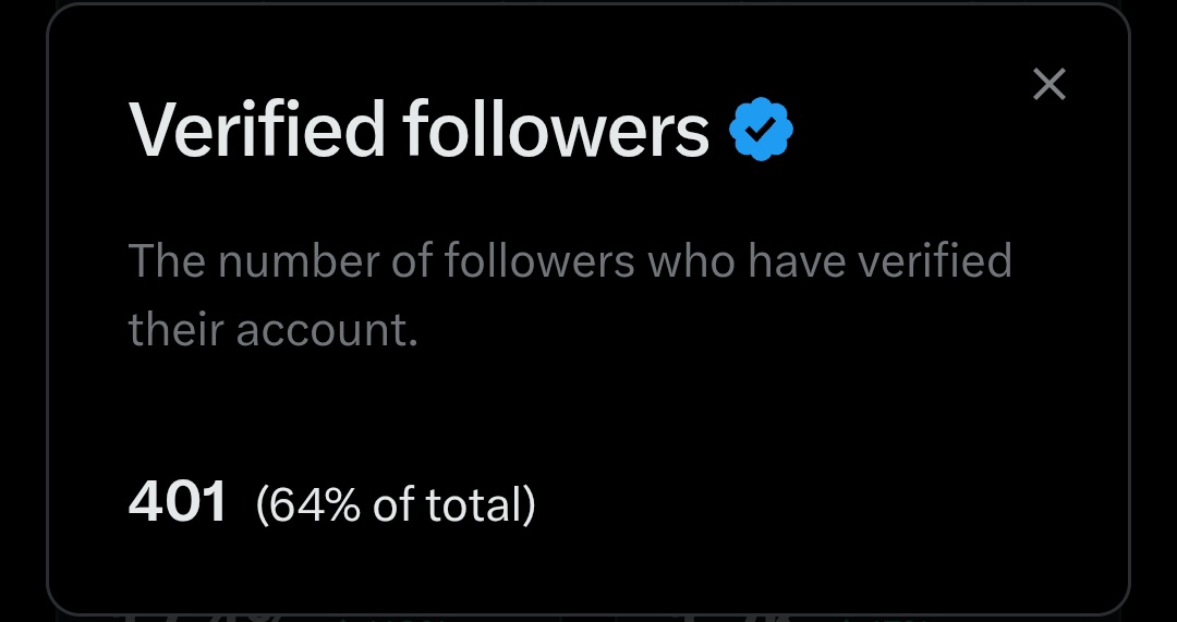 Hey all 👋 
Can we hit 500 verified followers today!!?
#x #follow #followforfollowback #xalgorithm