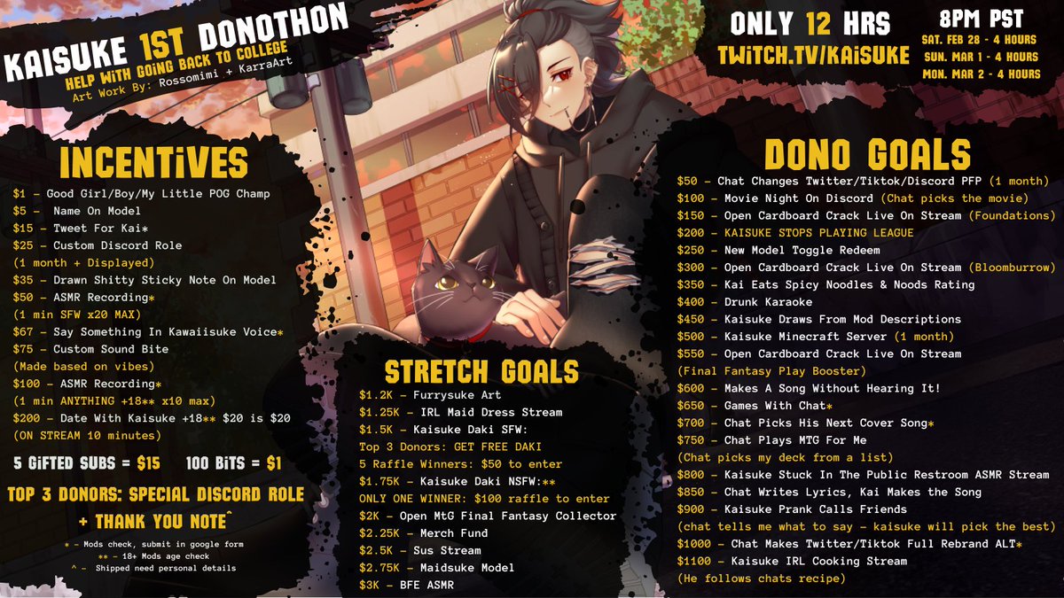 Hosting my very FIRST DONOTHON at the end of this month!! ☁️🎸
Raising funds to upgrade my laptop &amp; invest in music software &amp; plugins to support my audio engineering journey.
Check out the incentives &amp; come hang out!
Feb 28–Mar 2 | 12 HOURS ONLY
RT to boost!