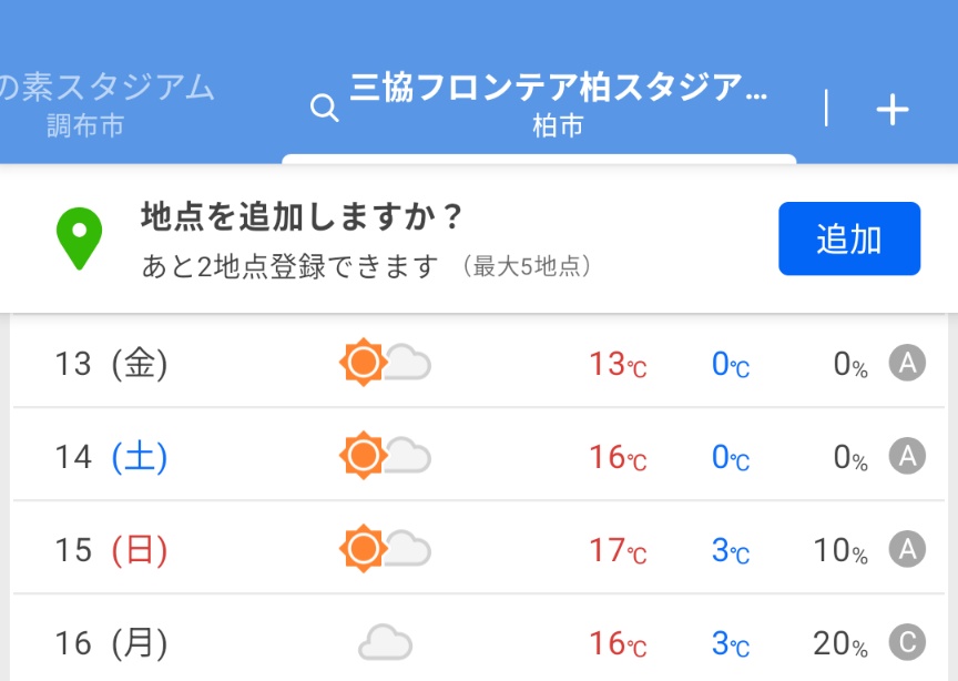 暖かい？
でも最低が…
まあ晴れてくれればいい（何卒）

にしても開幕戦との落差よw