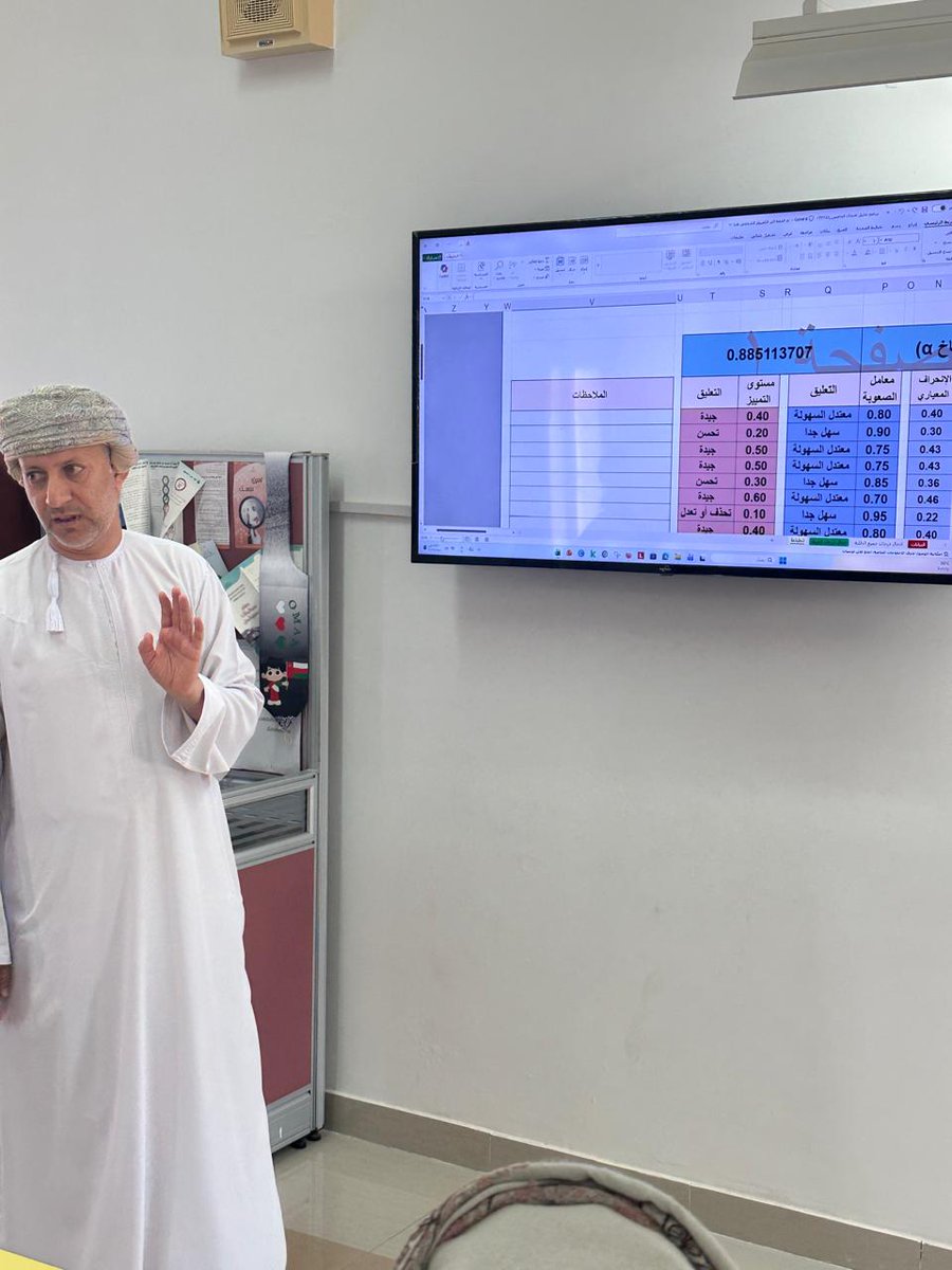 EduGovNbt2115's tweet photo. نفيذ الأستاذ علي البلوشي معلم أول دراسات إجتماعية حلقة نقاشية حول تحليل نتائج المادة للفصل الدراسي الأول، بهدف الوقوف على جوانب القوة ومجالات التحسين، ووضع خطط داعمة تسهم في رفع مستوى التحصيل الدراسي وتحسين نواتج التعلّم.
#فعاليات_تعليمية_شمال_الباطنة https://t.co/NfOg3kXyeO