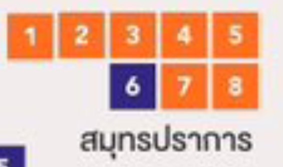 ชาวเขต 6 ลุกขึ้นมาแล้วเว้ย หลังจากโดนบุลลี่มา 2 วัน ฝากคนไทยมุงสมุทรปราการเขต 6 อีกที่หน่อยฮะ 

#นับใหม่ทั้งประเทศ #เลือกตั้ง69