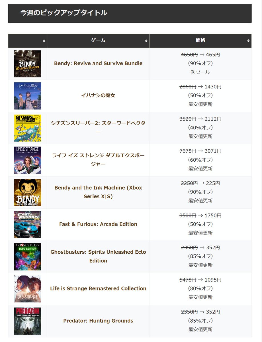 gamer7ven (@gamer7ven) / Posts / X