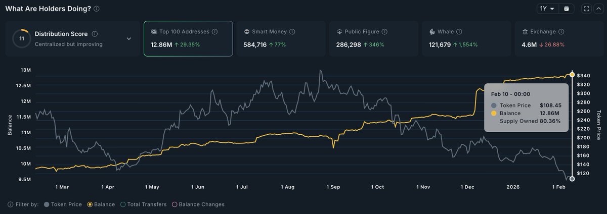 Jordi in Cryptoland tweet media