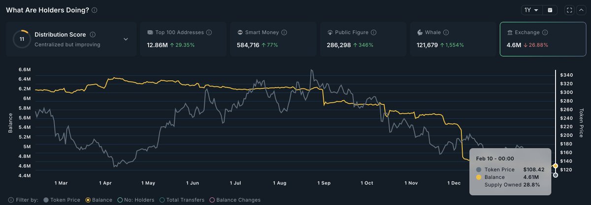 Jordi in Cryptoland tweet media