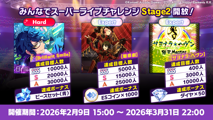 【お知らせ】

本日15時〜 【Stage 2】開放！
みんなで協力して、ボーナス獲得を目指そう💪

【Stage 2】の詳細を初公開♪
達成ボーナスで育成アイテムやESコイン、💎ダイヤ50個を全プロデューサーがGETできます💫

#あんスタ #みんなでスーパーライブチャレンジ  #ポップン