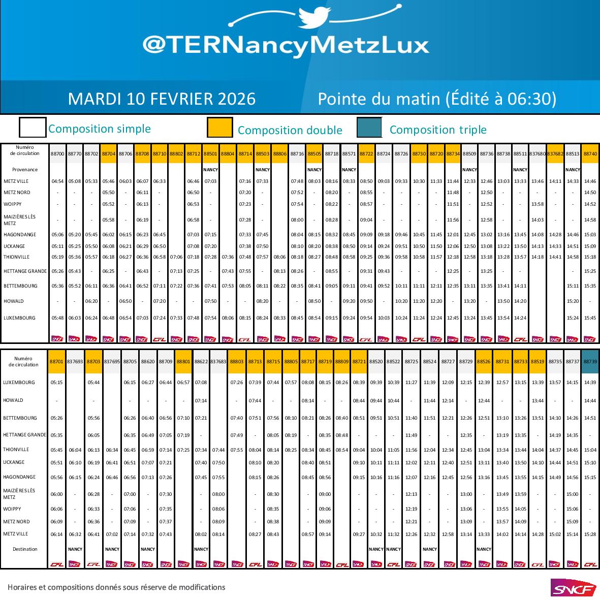 TER Nancy-Metz-Lux tweet media