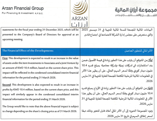 "أرزان" : إنتهاء فترة الحزر بشأن شرمة ميامي إنترناشيونال" ... والأثر المتوقع زيادة في الأرباح بقيمة 10.4 مليون دينار تظهر في الربع الأول من 2026 .