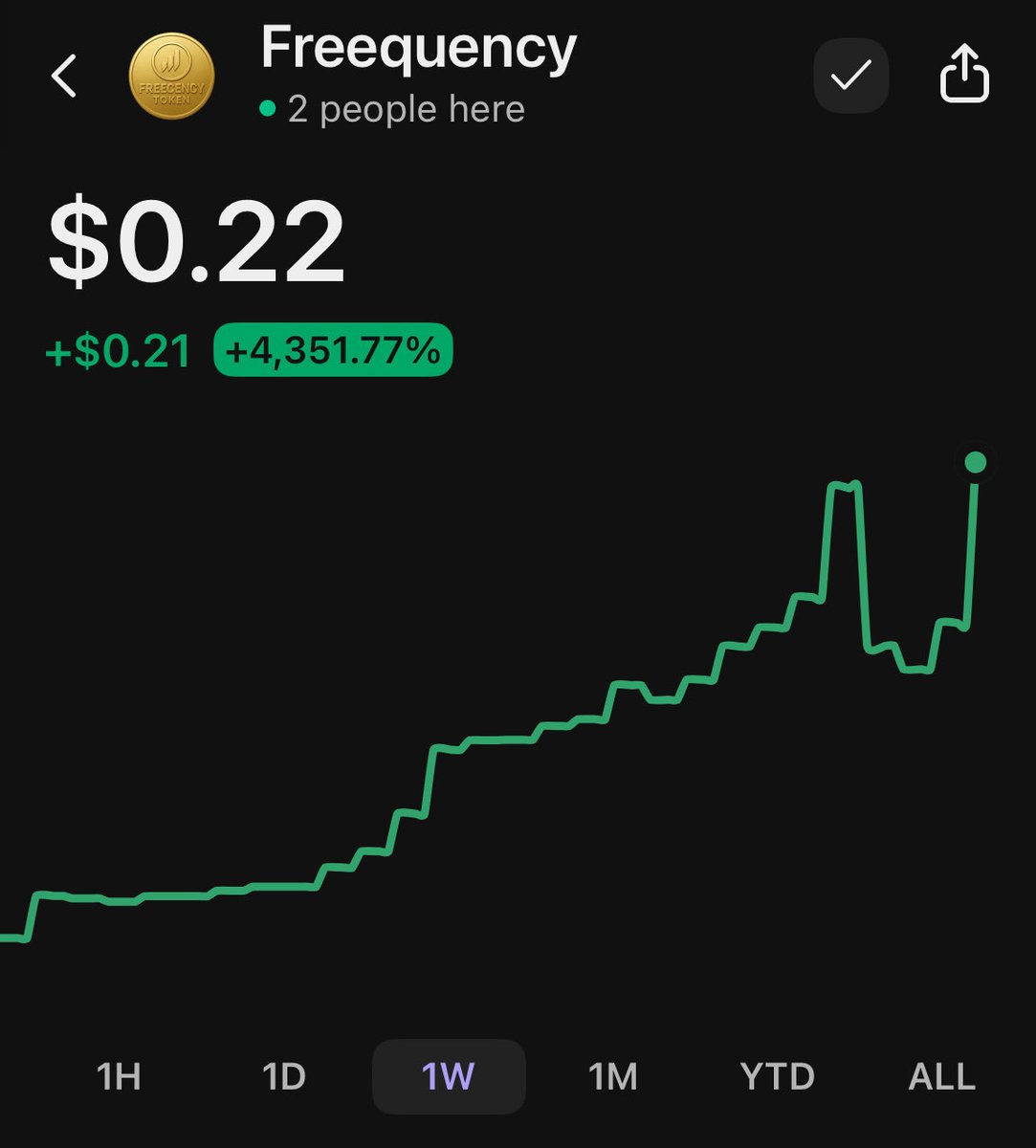 Freequency tweet media