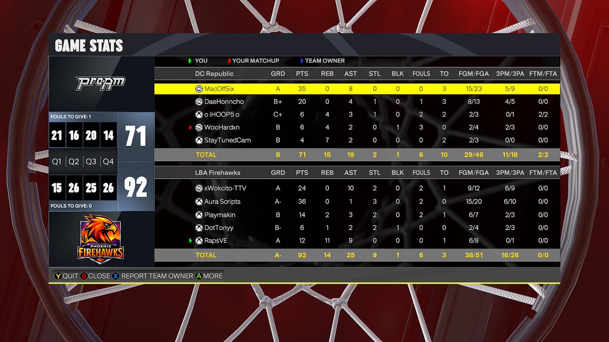 LBAFirehawks tweet media