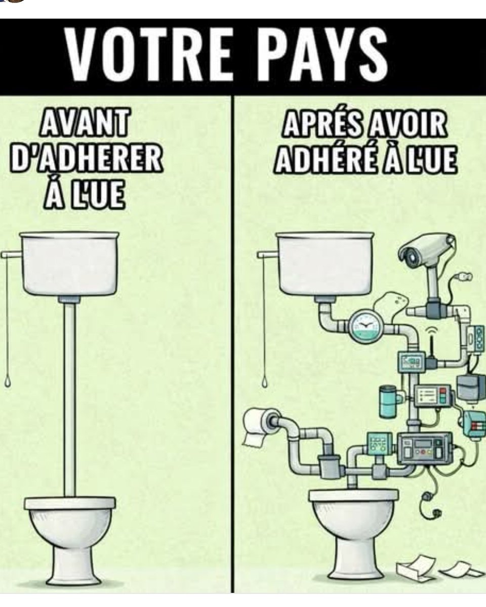 Le fonctionnement de l'Union européenne pour les nuls.😂