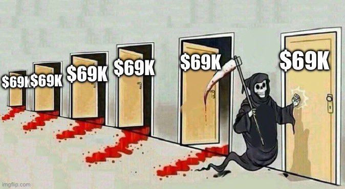 MrEdogtagnft's tweet photo. Here we go again https://t.co/8Q8HpLjH7o
