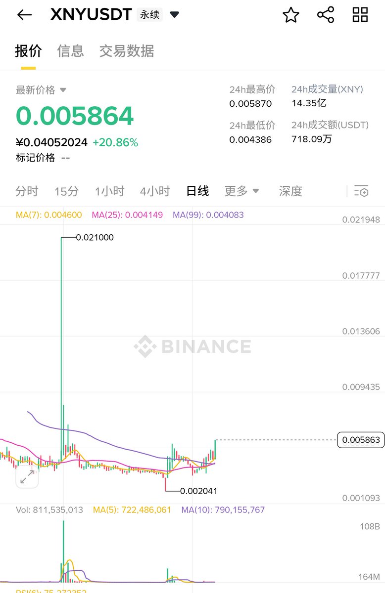 猫老师scupt tweet media