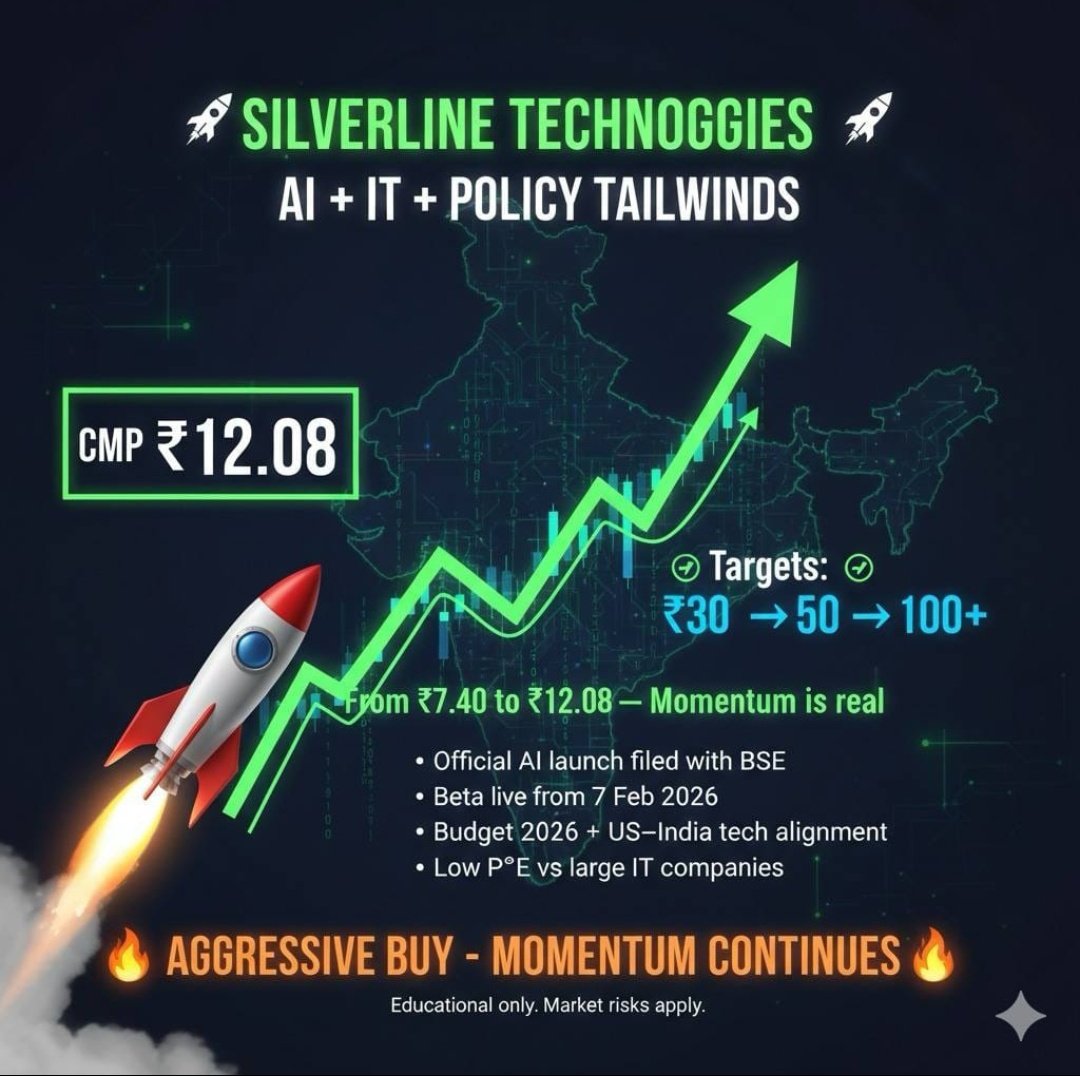 SILVERAI is the future. 🚀
SILVERLINE Technologies is transforming market predictions—making them smarter, faster, and more reliable with the power of AI 🤖📊
#SILVERAI #SilverlineTechnologies #ArtificialIntelligence #AIRevolution #SmartAnalytics #MarketPrediction #FinTech