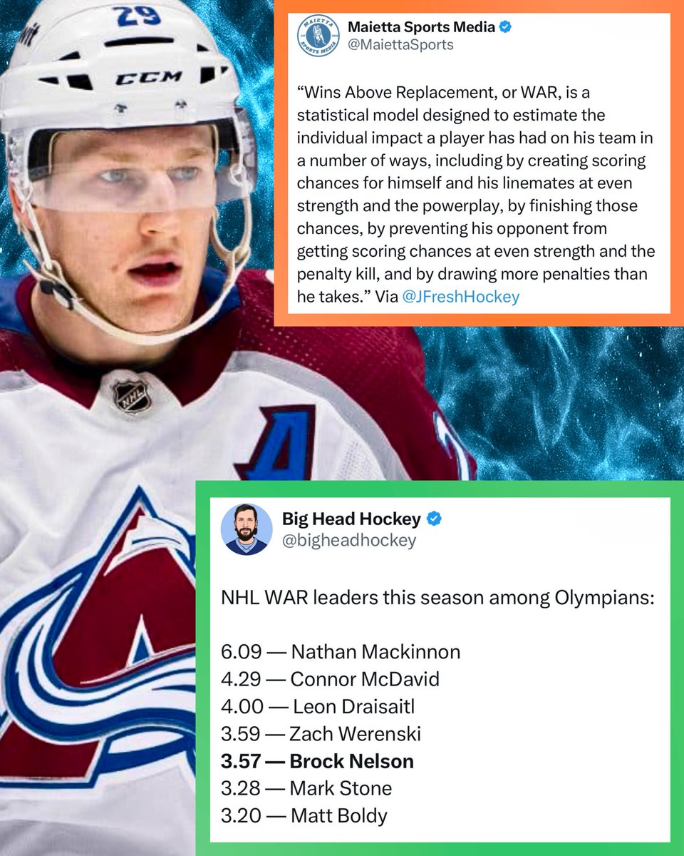 Maietta Sports Media tweet media