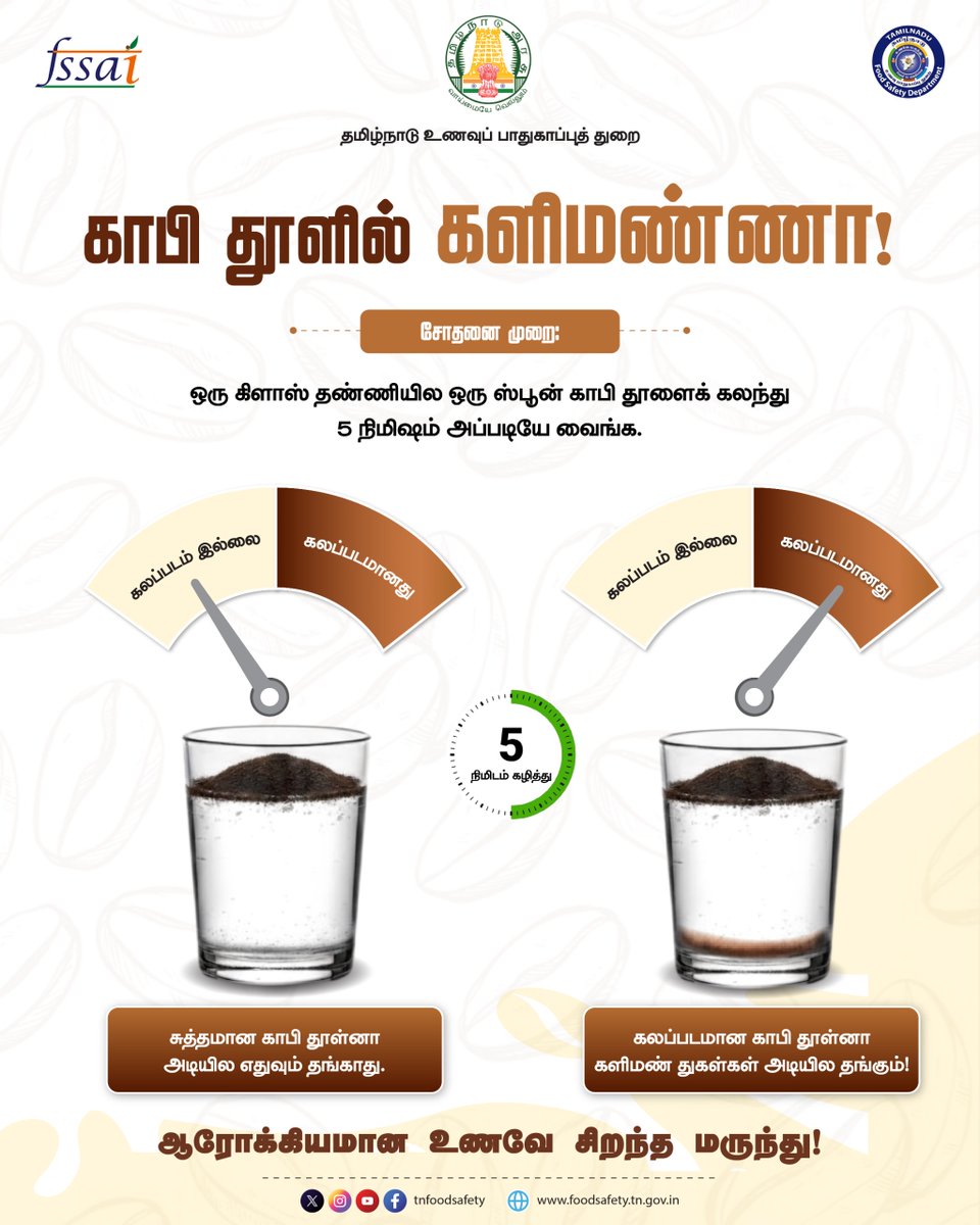 Tamil Nadu Food Safety tweet media