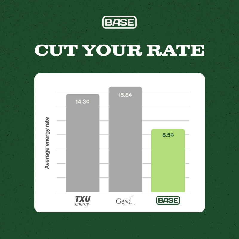 basepowerco's tweet photo. Get a home backup system that protects your home and helps lower monthly power bills, all at a fraction of the cost.