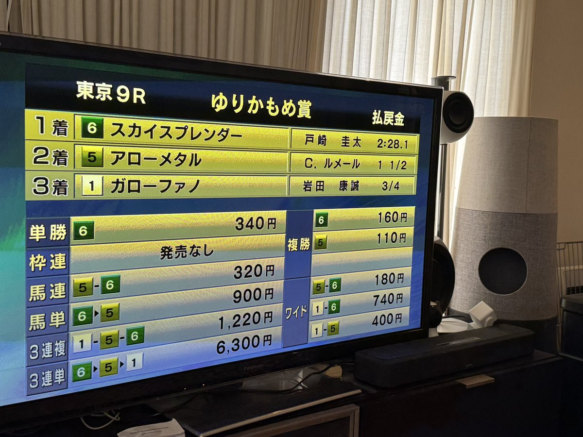 午前診終わったら競馬やっとる
火曜日に変な感じ　地方競馬かよ😝