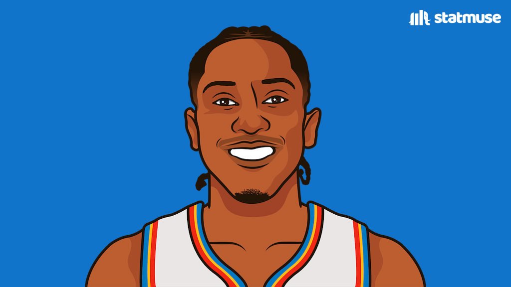 ThunderMuse_'s tweet photo. Dub in his first game back:

23 PTS
3 REB

Rate his performance. https://t.co/3ujJ6C3jLf