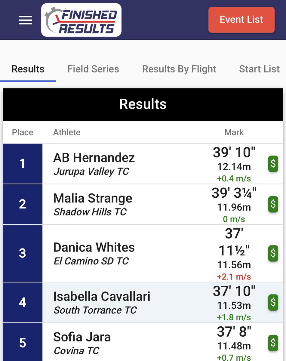 Libs of TikTok tweet media