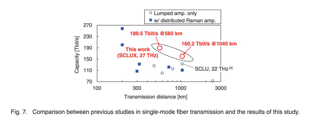 outside five sigma tweet media