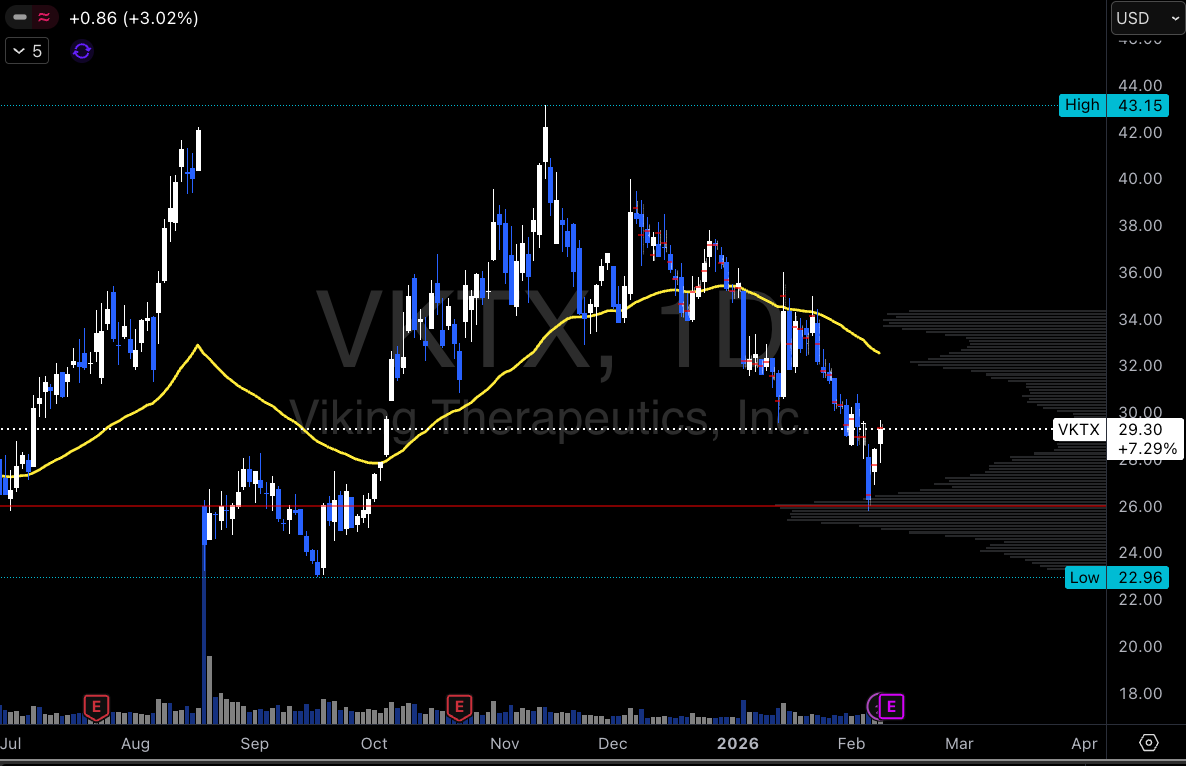 $BRICKY 🧱 tweet media