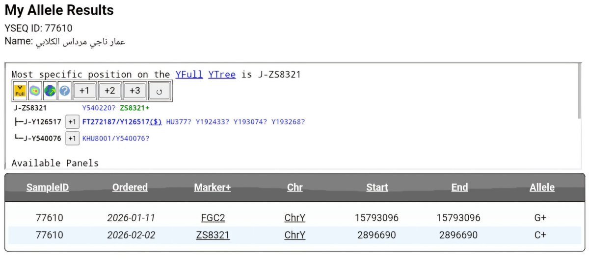 مشروع الحاضرة والبادية الجيني🧬 tweet media