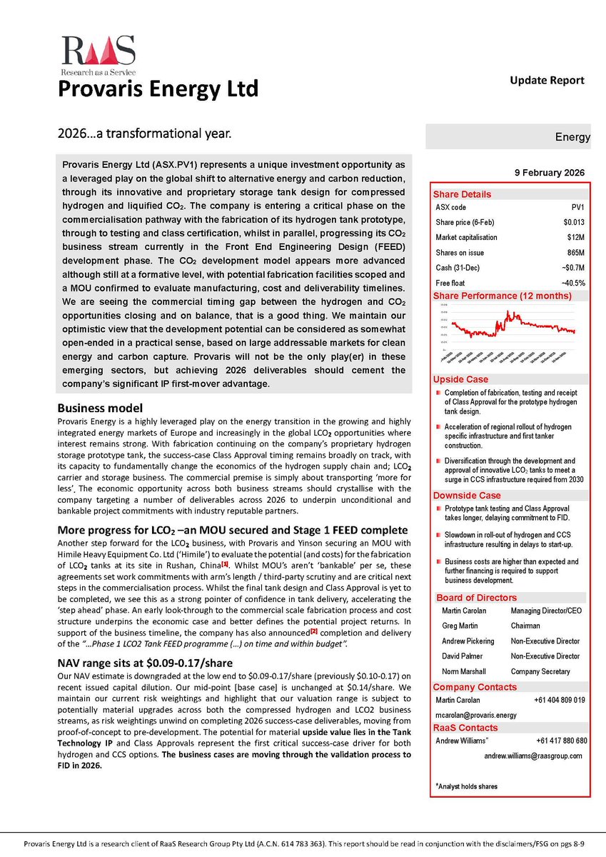 Provaris Energy tweet media