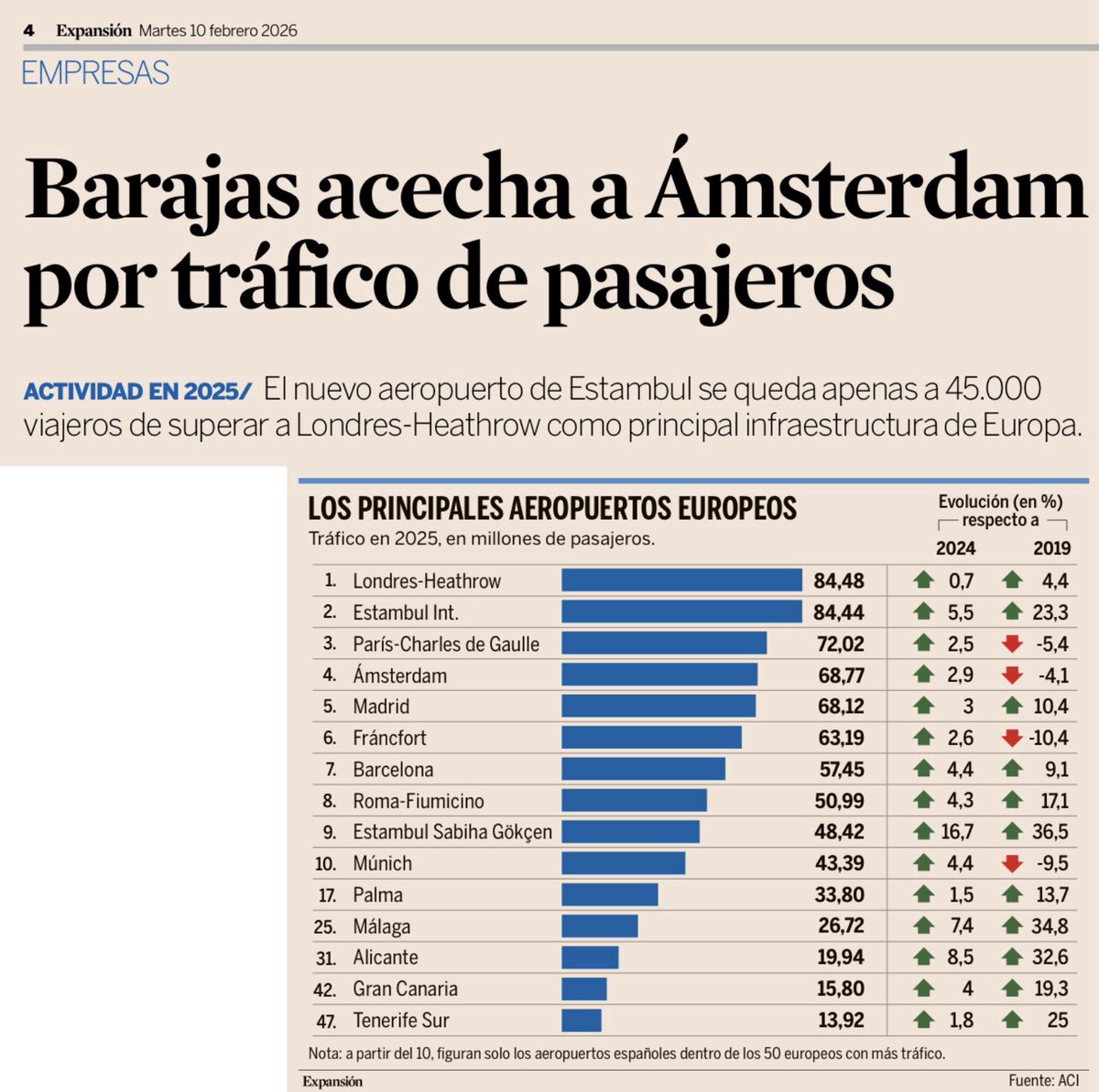 David Miranda tweet media