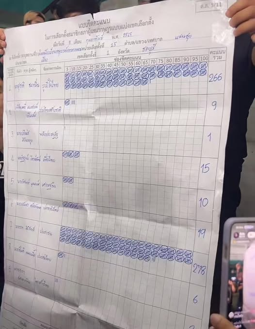 ผมจะบอกว่า ถ้าปลอมมานี่ คุกนะ บอกก่อน 
ดูก็รู้แล้ว 555 มีแต่พวกไม่รู้เรื่องที่ดูไม่รู้