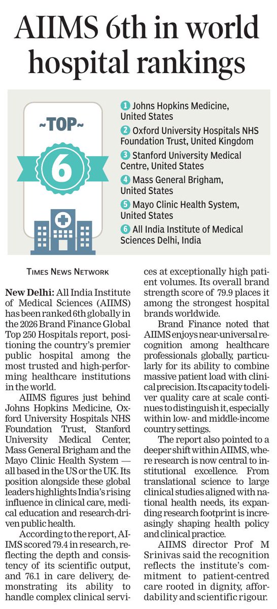Pride of India! Heartiest congratulations to the AIIMS New Delhi family on this remarkable global achievement—truly setting benchmarks in Medical education, Research &amp; Patient Care.” we feel proud 🙏👍💐 <a href="/narendramodi/">Narendra Modi</a> <a href="/JPNadda/">Jagat Prakash Nadda</a> <a href="/PMOIndia/">PMO India</a> <a href="/MoHFW_INDIA/">Ministry of Health</a>