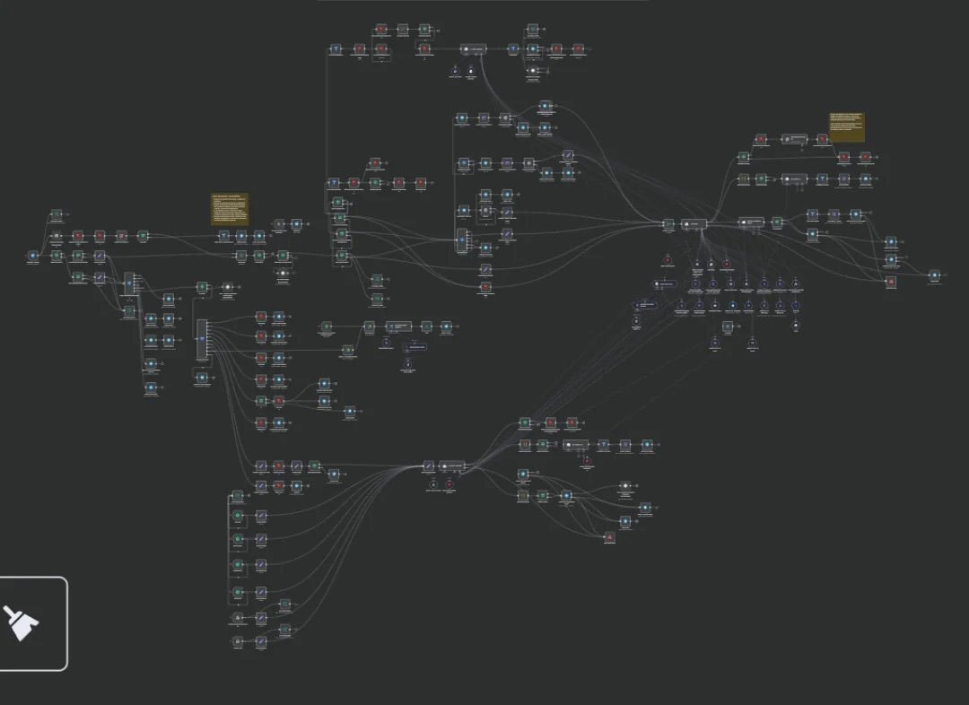 This isn’t a flowchart.
It’s an AI factory.

Scrapes → Generates → Edits → Posts → Scales automatically.

 •Grabbing data
•Scraping products
•Calling APIs
•Generating images/content
•Processing files
•Auto-posting or distributing
•Looping + scaling

Giving away the