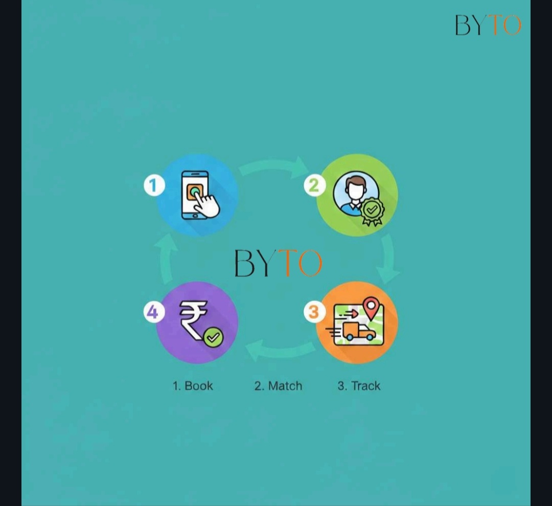 byto_official's tweet image. Transform the way your business moves with BYTO – smart logistics solution built for speed, reliability, and transparent pricing.

Download BYTO. Move Smarter. Move Faster.
#BYTO #IntraCityTransport #MSMEIndia #SupplyChainIndia