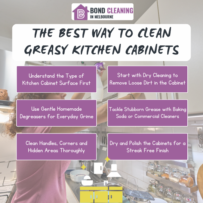 bcic_melbourne's tweet photo. Prepping cabinets for inspection? Use gentle cleaners to remove grease safely. Need help? End of lease cleaning Melbourne pros deliver spotless, inspection ready kitchens.
See more- https://t.co/yWYBItc8ss

📞 Call on 03 9068 8186 today!
#KitchenCleaning #GreaseFreeCabinets https://t.co/Hf5pz7uZ6m