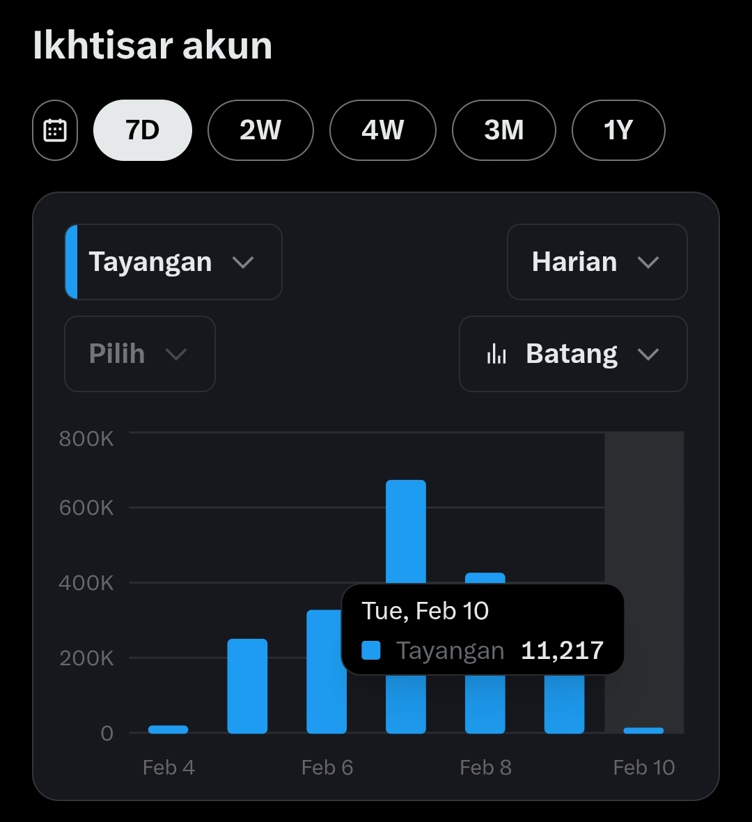 Akunku tanpa jejepangan 🧟‍♂️