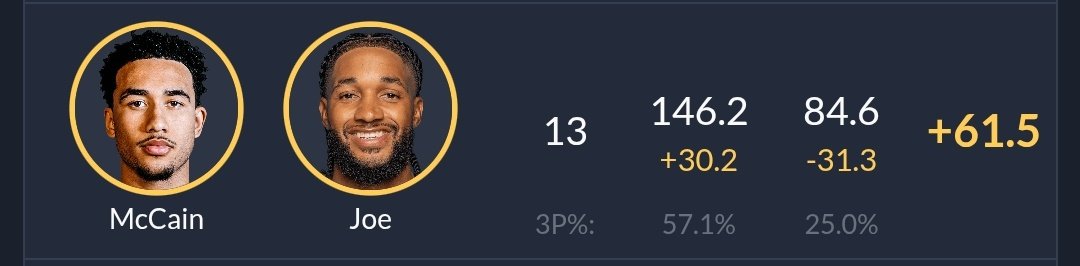 sometimes you just have to accept that it's over tweet media