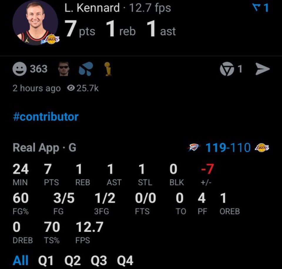 The Lakers Chip tweet media