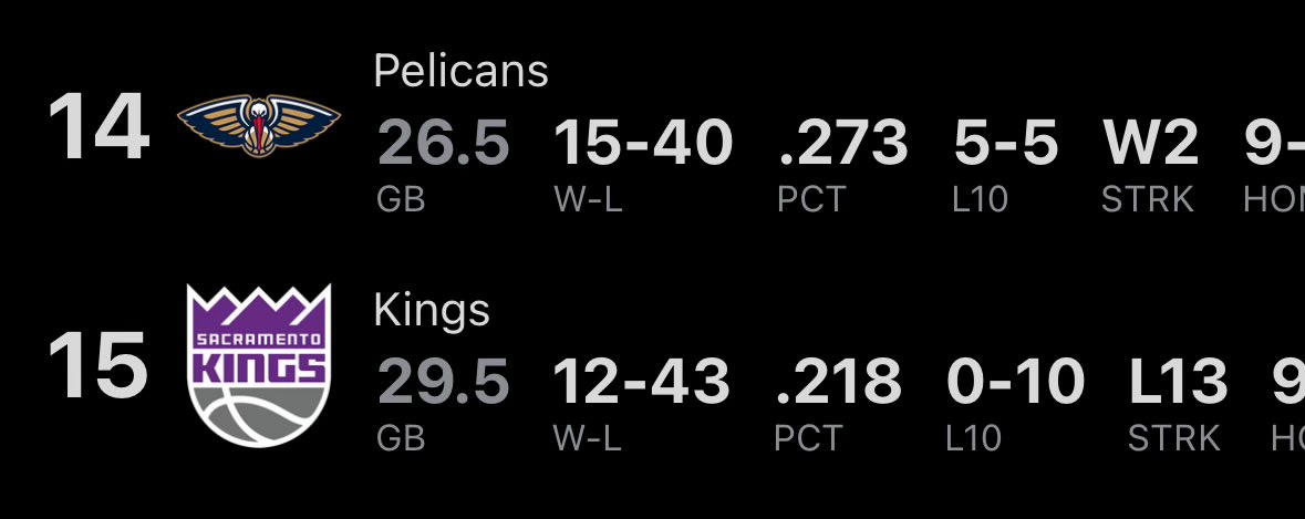 wispaige's tweet image. #separation