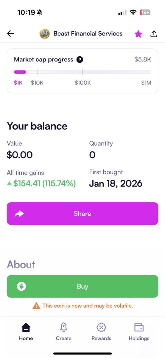 More results! From others in the discord