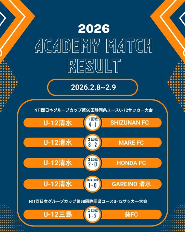 清水エスパルス公式 (@spulse_official) / Posts / X