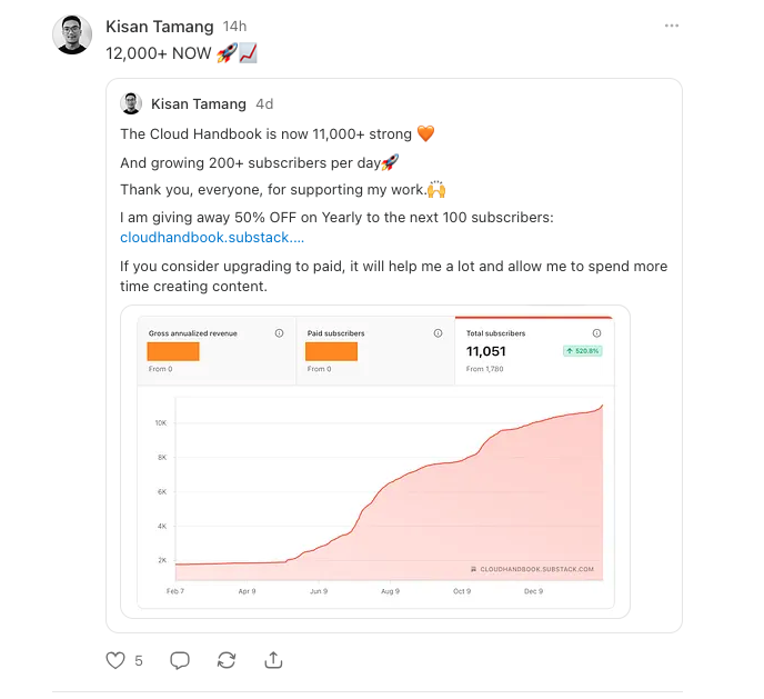 Kisan Tamang tweet media