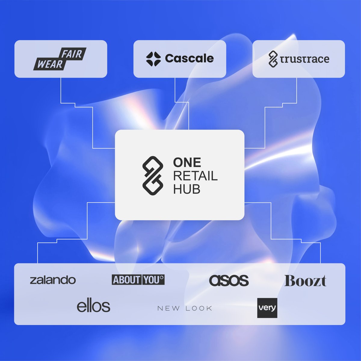 TrusTrace tweet media