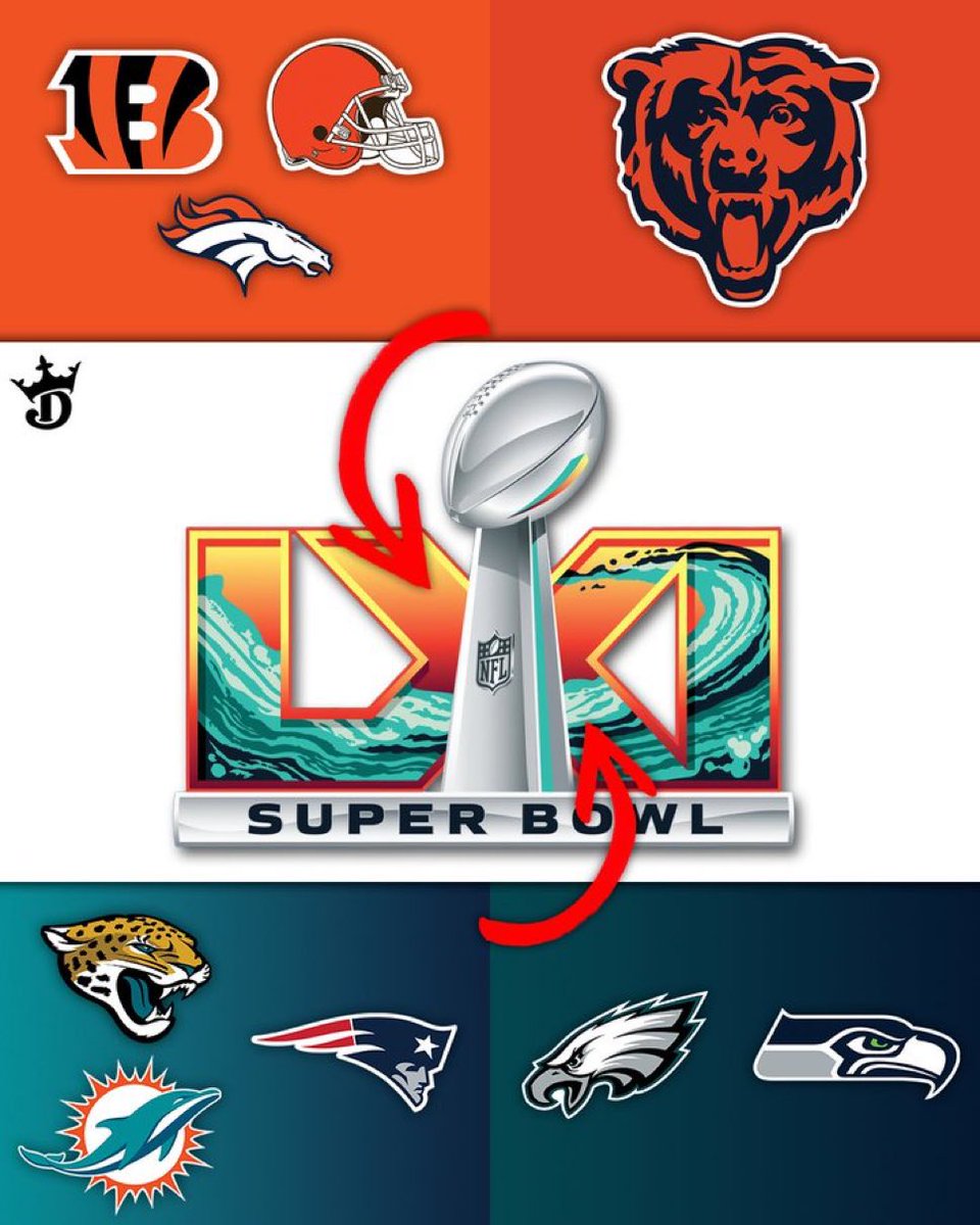 Seahawks X Bengals would seem most reasonable if you believe in the theory