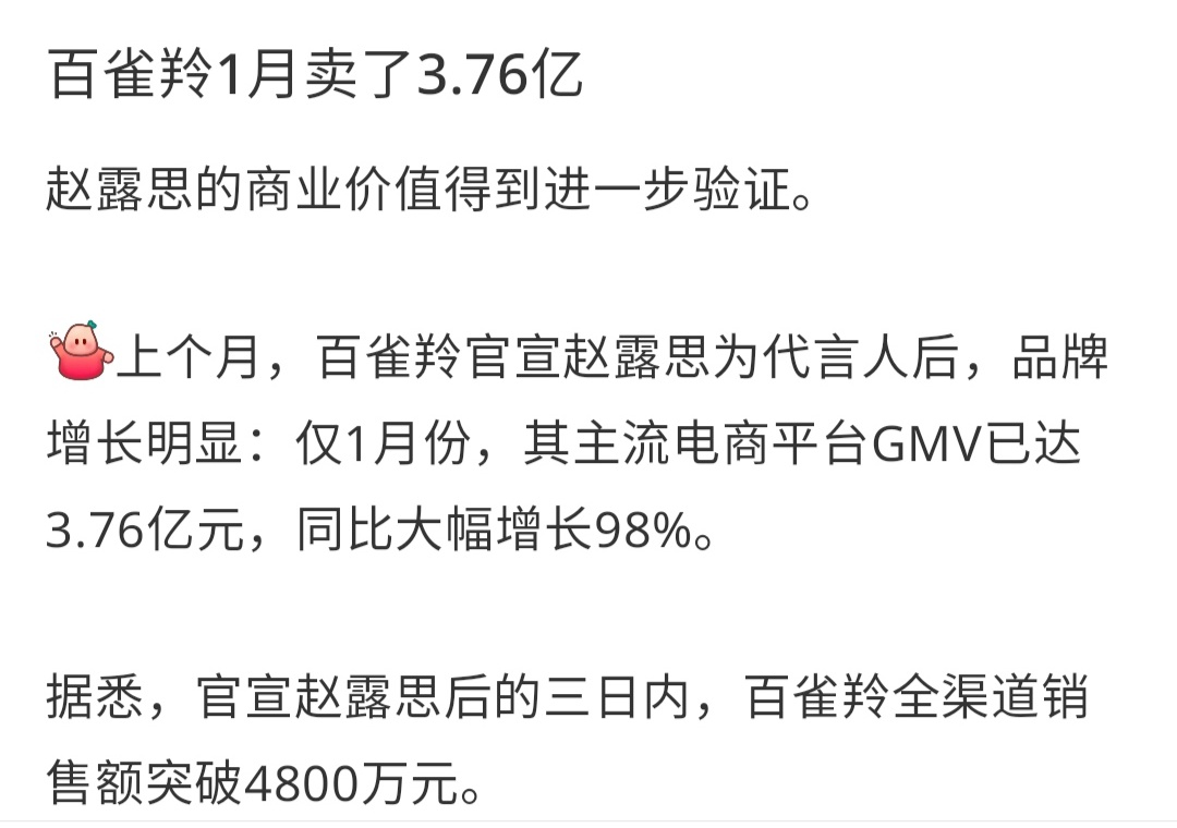 Following the official announcement of Zhao Lusi's casting, Pechoin's stock price surged 98% in January.

Pechoin sold 376 million yuan worth of products in January.

Zhao Lusi's commercial value has been further validated.

+

#ZhaoLusi